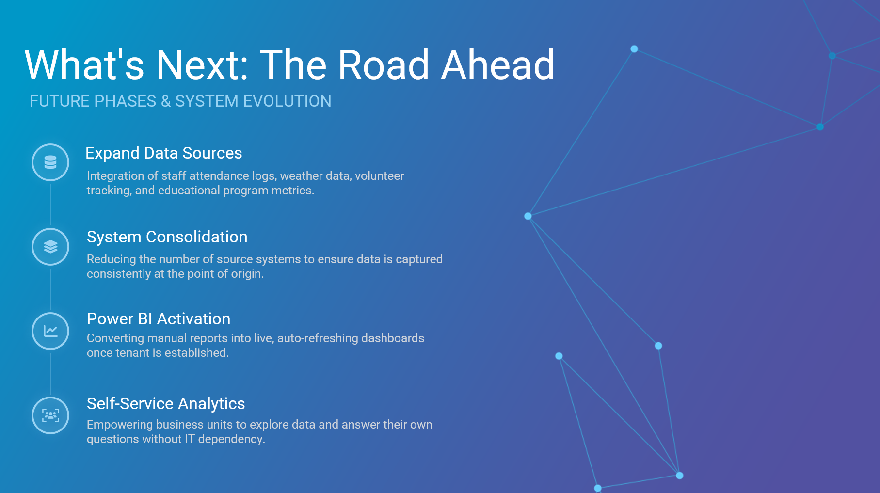 a blue background with white text and blue lines