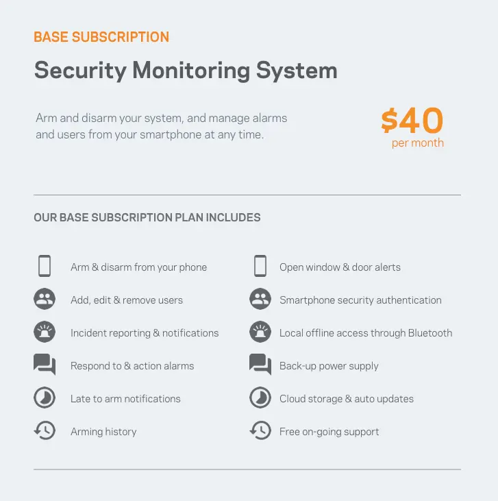 Gallagher Security Monitoring System - Gallagher Co-Pilot