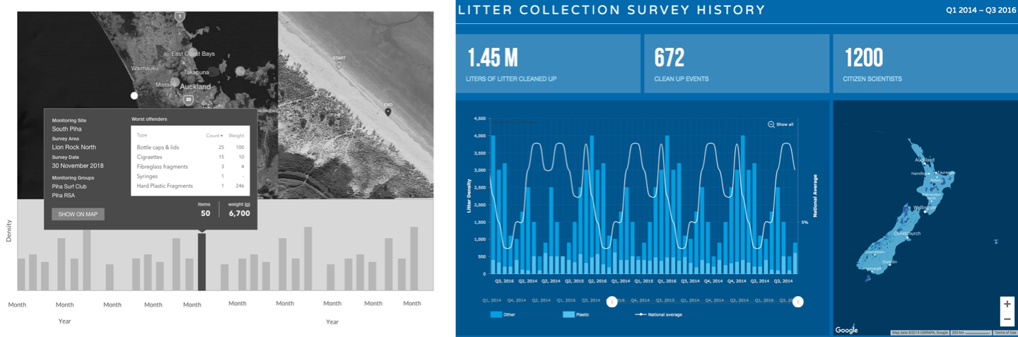 a screenshot of a graph