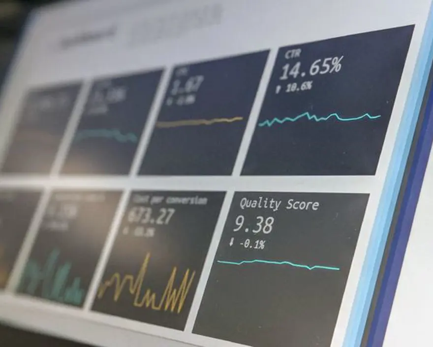 Analytics dashboard with several tiles showing line graphs and metrics like CTR and Quality Score