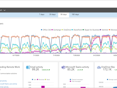 a screenshot of a computer screen