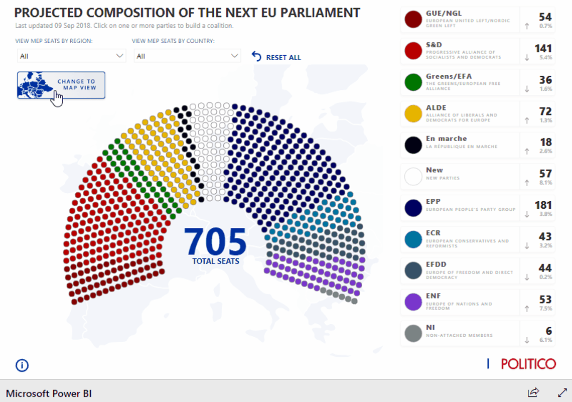 The European Elections power BI Report created by Enlighten is the most viewed power BI Report in the world