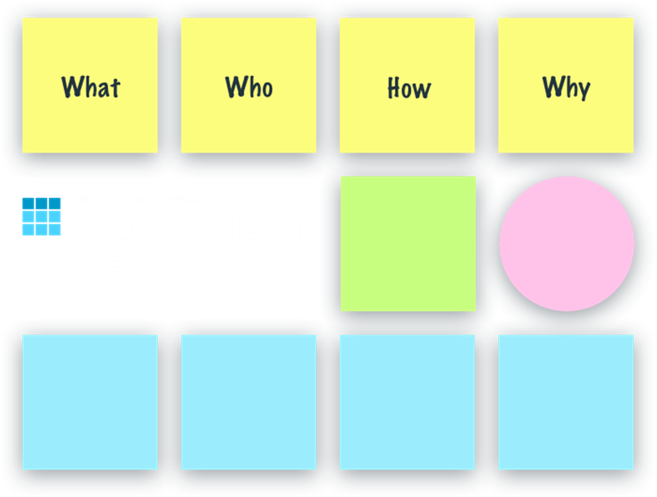 Infographic of Enlighten’s Alignment Session—icons linking strategy, goals, people & tech, risks, timeline.