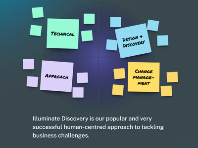 a screenshot of a cellphone